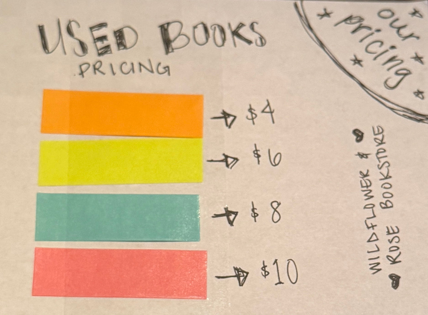 USED BOOK